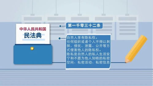 智能攝像頭的背后 個人隱私真的安全嗎？